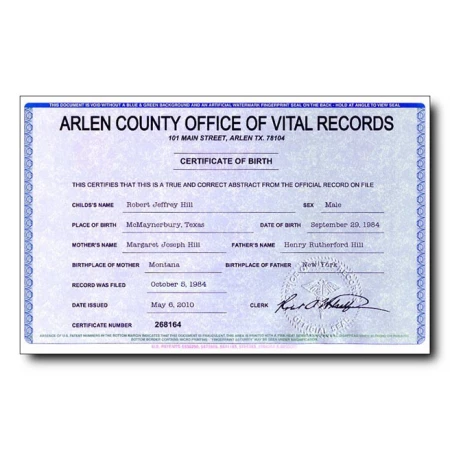 Birth Certificates