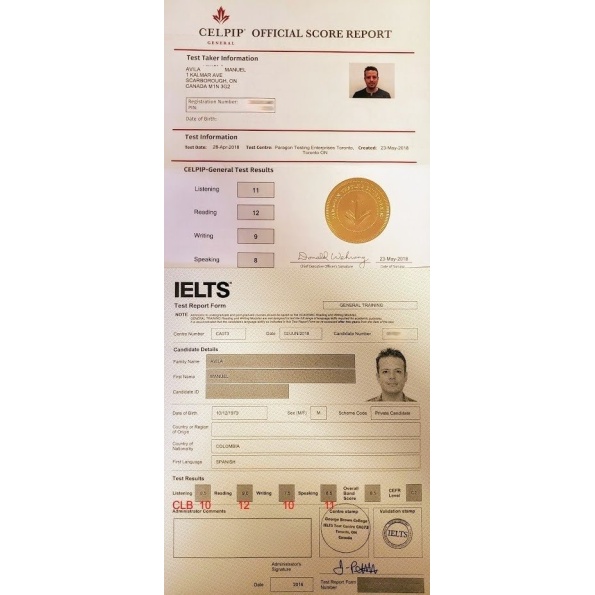 Buy CELPIP Certificate
