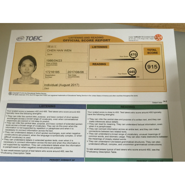 Buy Toeic Certificate